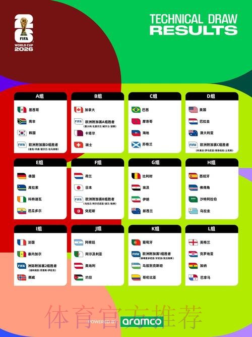 2026年世界杯直播全攻略：技巧解读与实操要点