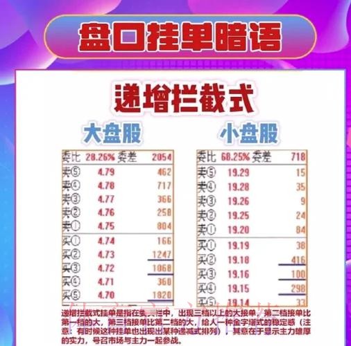 世界杯盘口深度解析与实战攻略