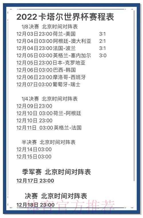 世界杯比分排行榜与热门球队深度分析 世界杯比分排行榜与热门球队深度分析
